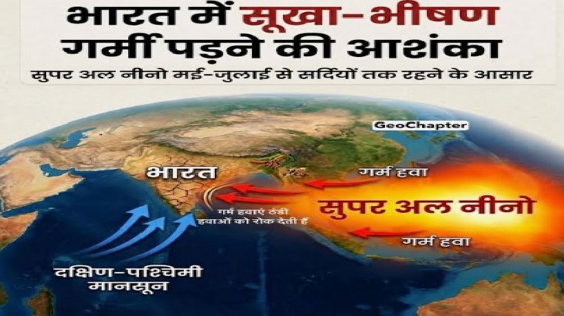 डब्ल्यूएमओ की चेतावनी 1950 के बाद सबसे ताकतवर रह सकता है अल नीनो