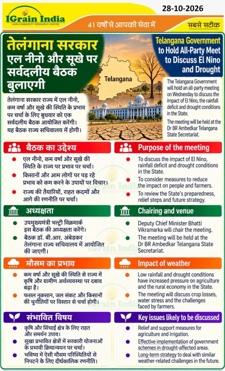 तेलंगाना सरकार अलनीनो की सर्वदलीय बैठक बुलाएगी